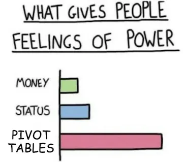 pivot table meme